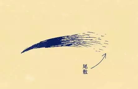 财库、财眉与十恶大败，有钱没钱看这些特征 图片23