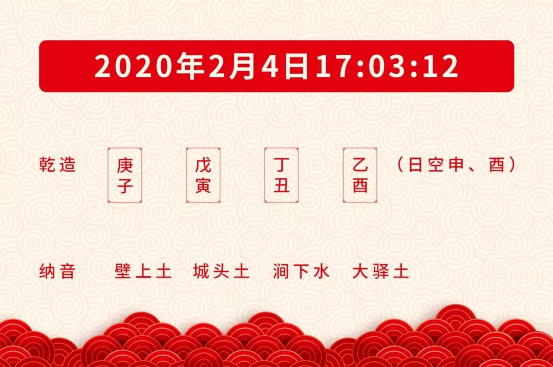 2020年大环境趋势预测，2020年如何防患于未然 图片7