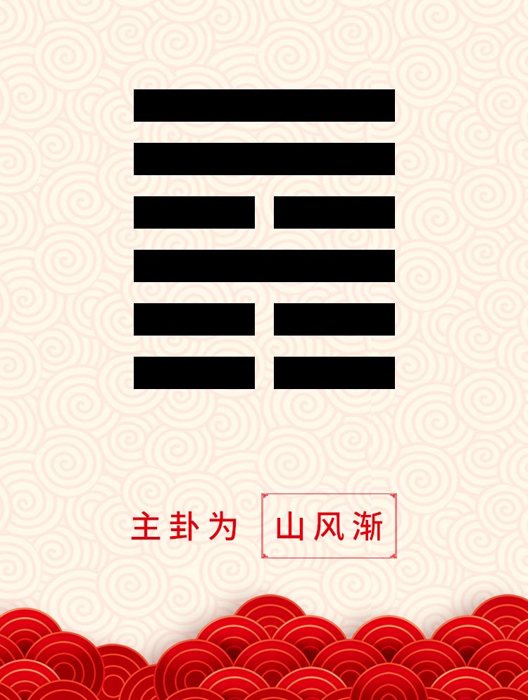 2020年大环境趋势预测，2020年如何防患于未然 图片9