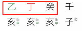 风水与八字：捕捉命运的轨迹 图片19