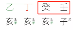 风水与八字：捕捉命运的轨迹 图片21