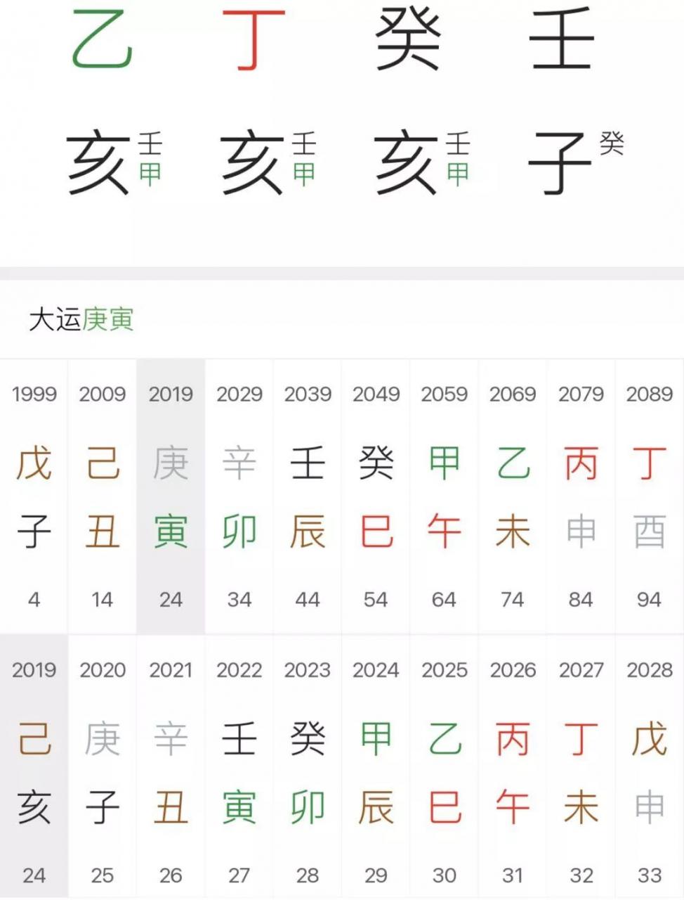 风水与八字：捕捉命运的轨迹 图片25