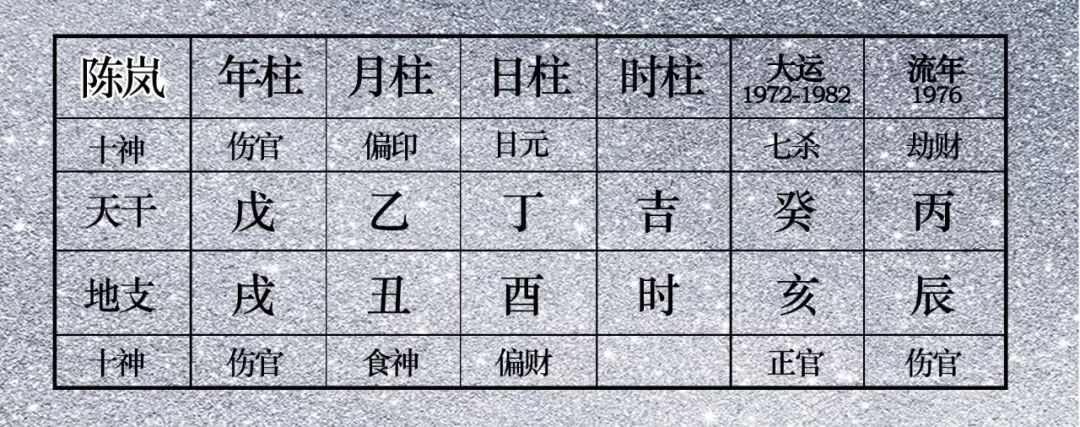 如何旺夫：一个女人要多强悍，才能配上帮夫二字 图片9