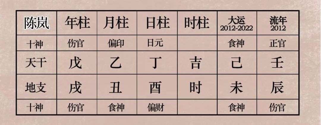 如何旺夫：一个女人要多强悍，才能配上帮夫二字 图片29
