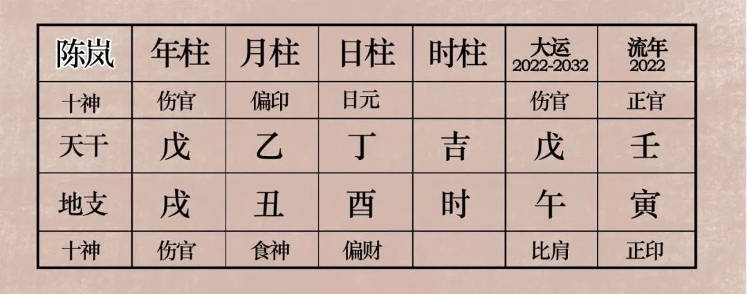 如何旺夫：一个女人要多强悍，才能配上帮夫二字 图片31