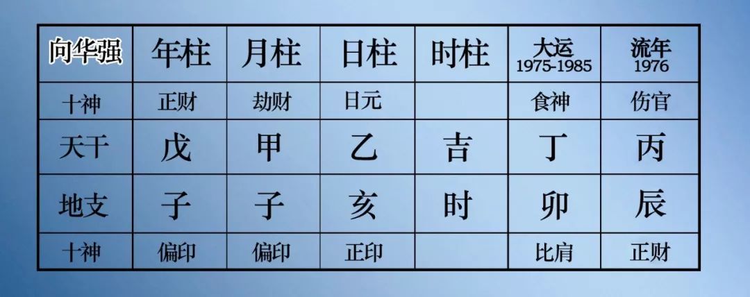 如何旺夫：一个女人要多强悍，才能配上帮夫二字 图片41