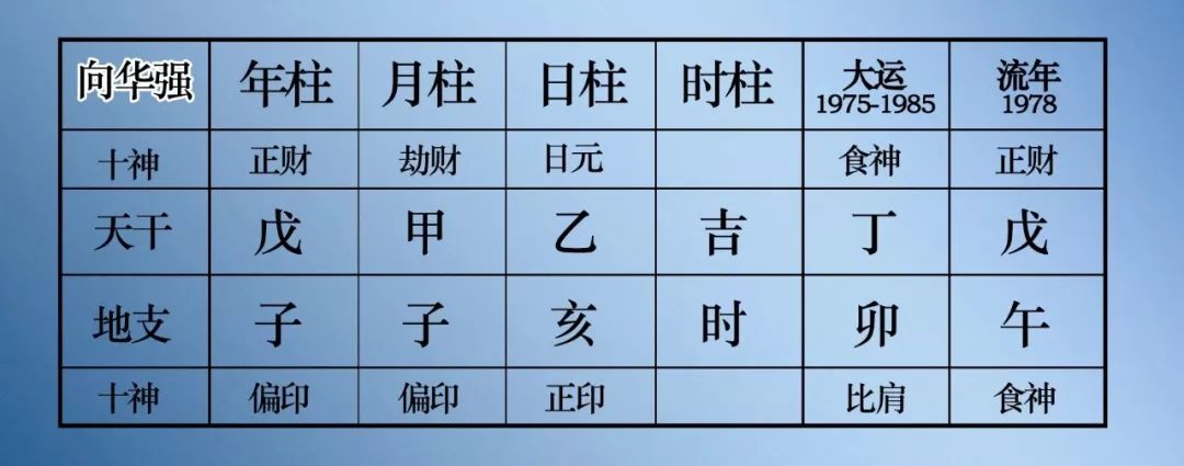 如何旺夫：一个女人要多强悍，才能配上帮夫二字 图片43