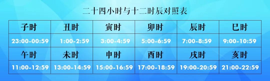 看你是几点出生，注定命中多少财运和性格特征 图片5