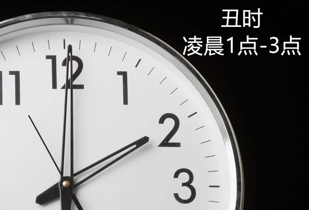 看你是几点出生，注定命中多少财运和性格特征 图片15