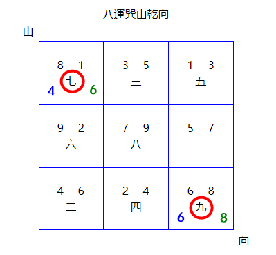 从香港地运看香港现状与未来 图片19