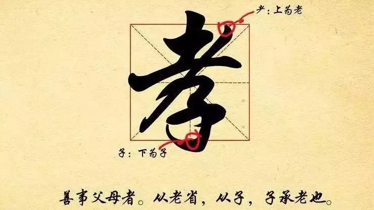 2020庚子年谈庚子的秘密，弄懂了意义非凡 图片7