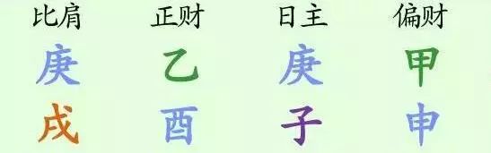 2020庚子年谈庚子的秘密，弄懂了意义非凡 图片17