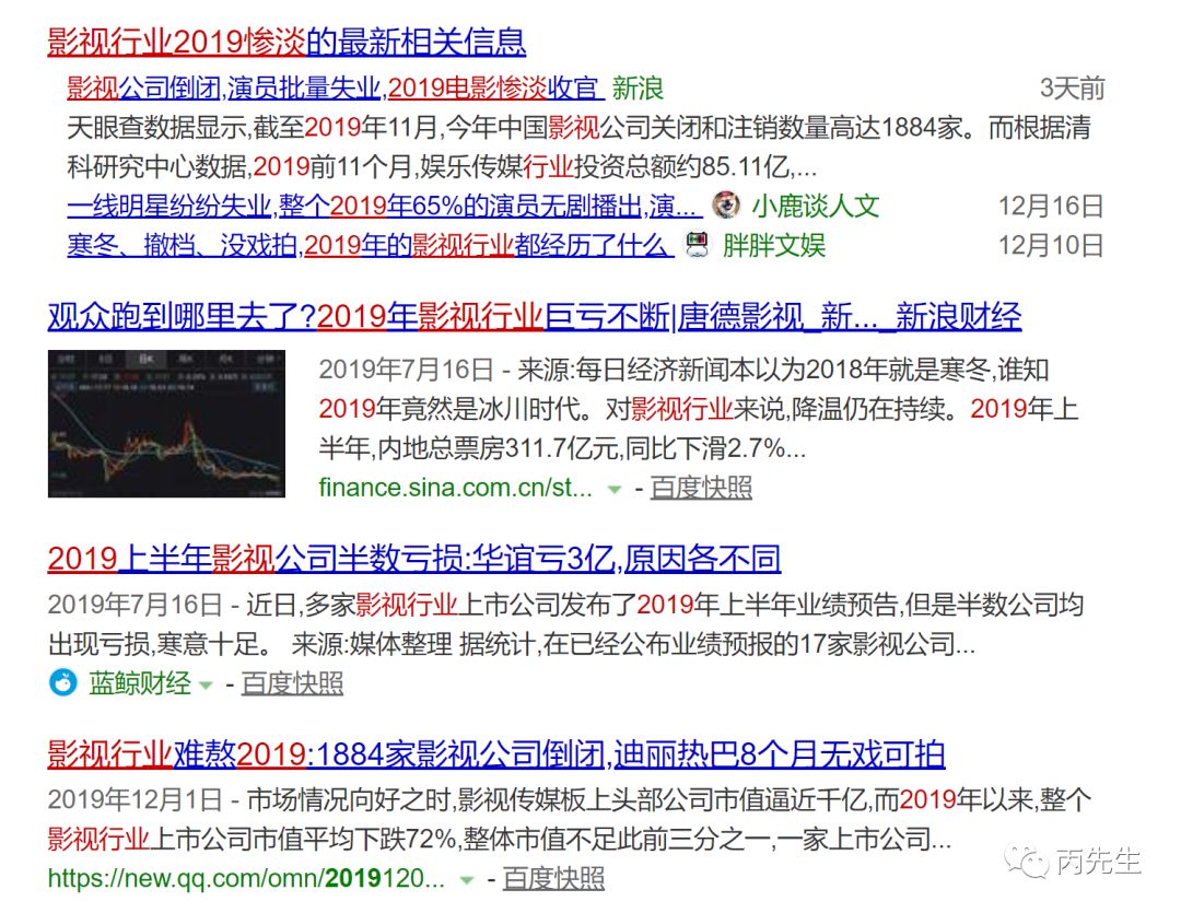 2020年运并不见得会比去年好,你准备好了吗? 图片4 2020年运并不见得会比去年好,你准备好了吗? 图片3