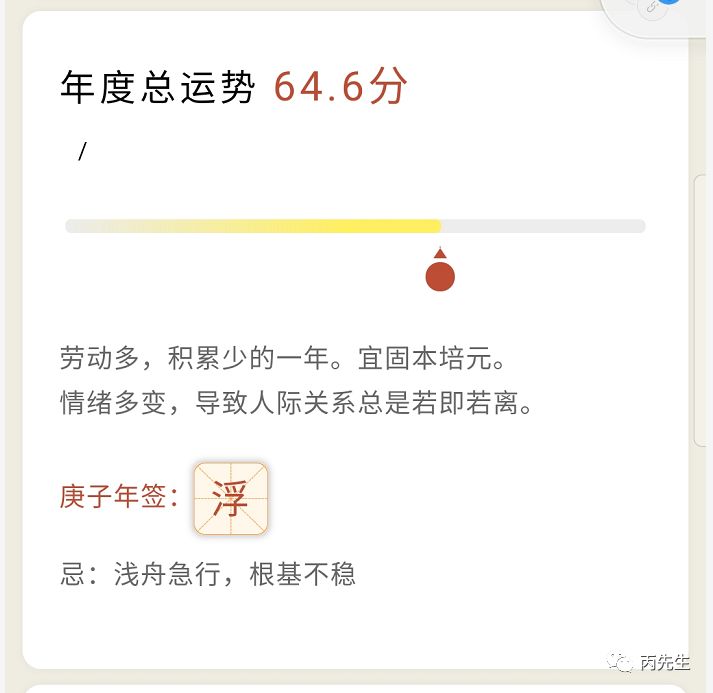 2020年运并不见得会比去年好,你准备好了吗? 图片26 2020年运并不见得会比去年好,你准备好了吗? 图片25