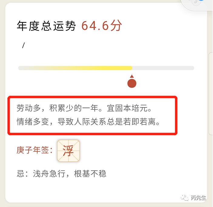 2020年运并不见得会比去年好,你准备好了吗? 图片28 2020年运并不见得会比去年好,你准备好了吗? 图片27