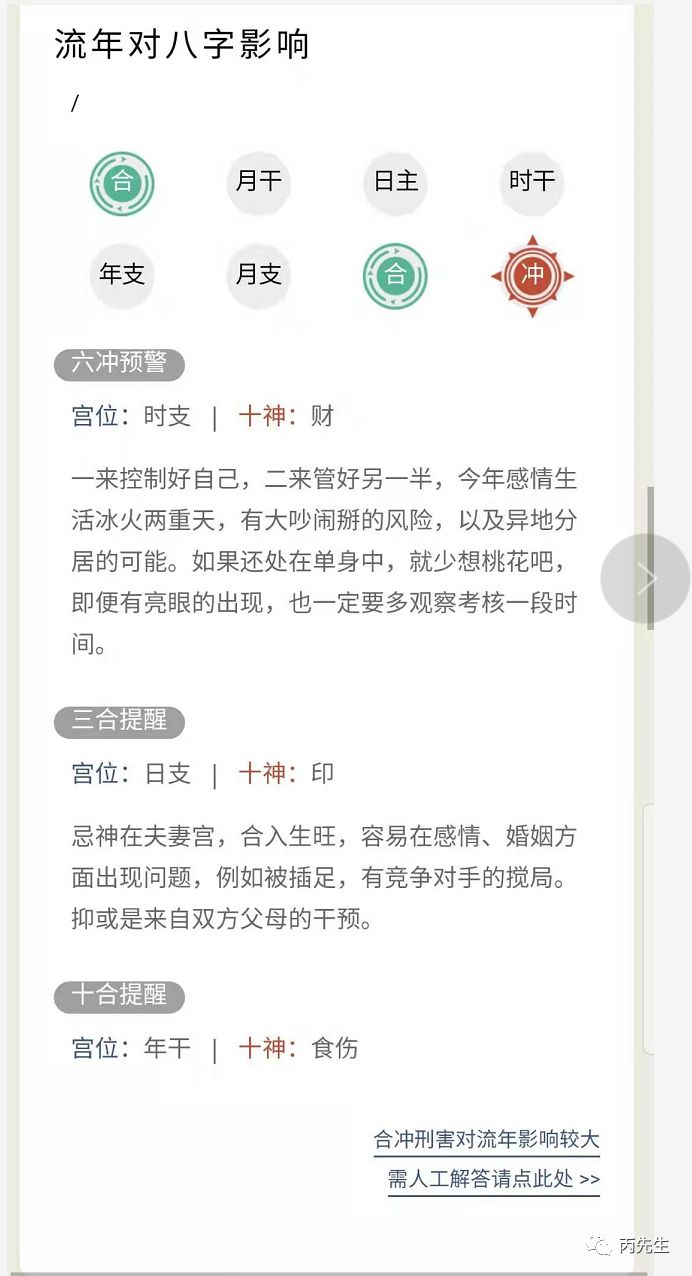 2020年运并不见得会比去年好,你准备好了吗? 图片32 2020年运并不见得会比去年好,你准备好了吗? 图片31