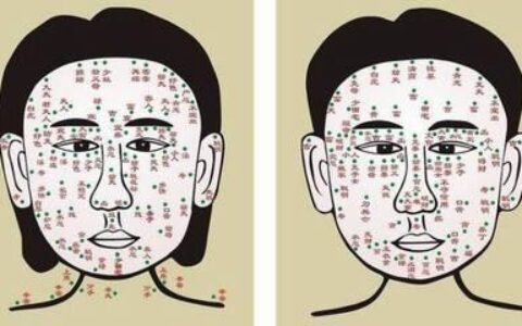 福痣到底是长在哪里的？