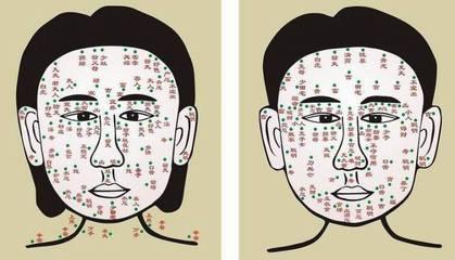福痣到底是长在哪里的？ 图片1