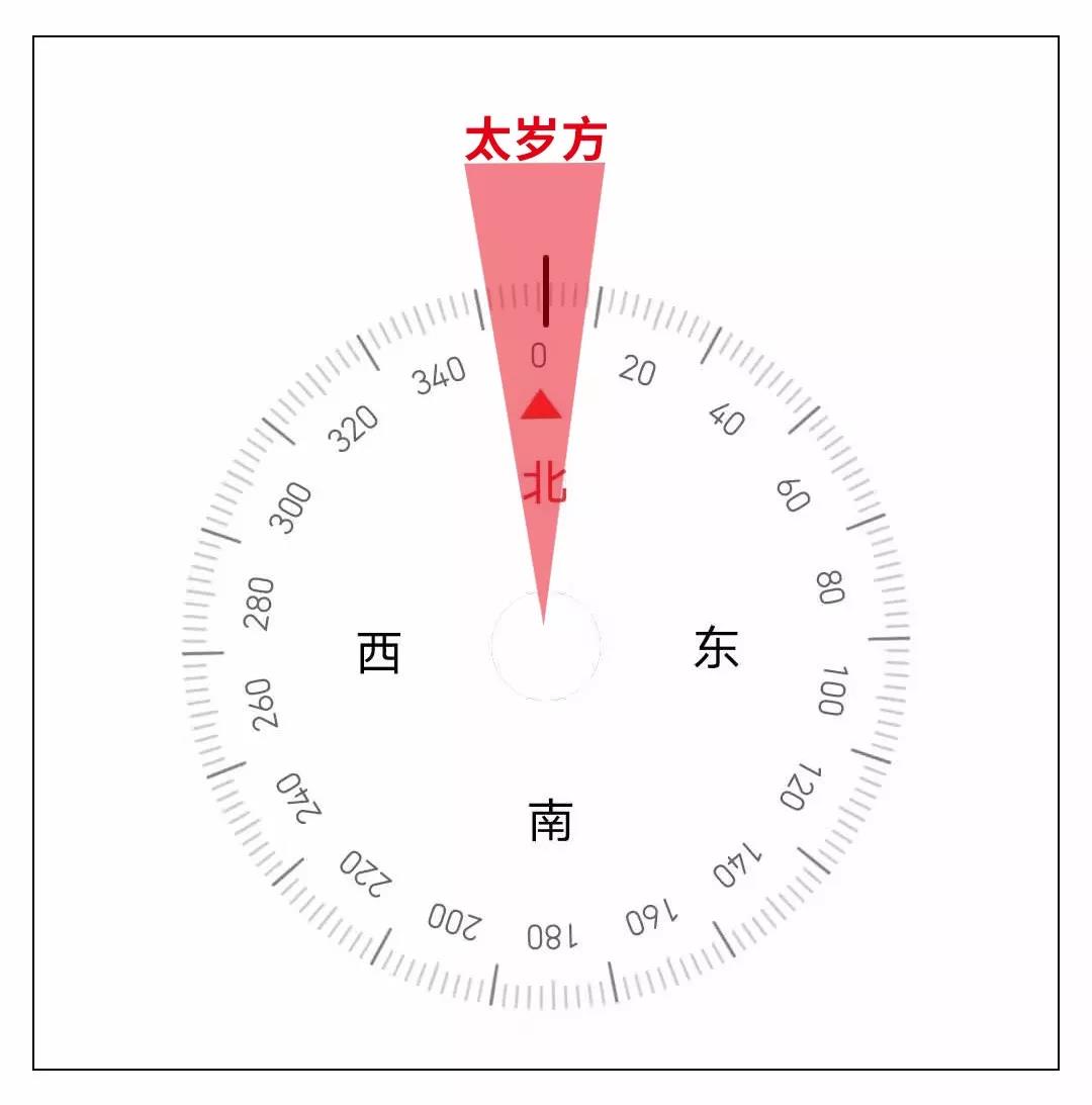 鼠年能不能用招财猫？ 图片3