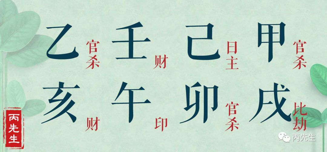 八字分析：哪些女人二婚后，能过得越来越幸福？ 图片3