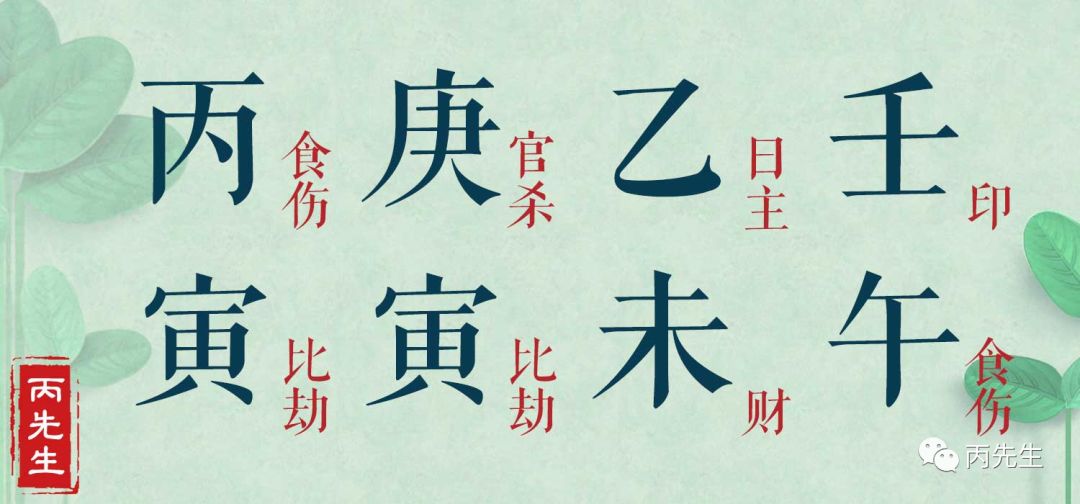 八字分析：哪些女人二婚后，能过得越来越幸福？ 图片19