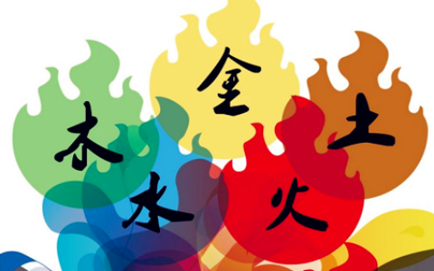好名字涉及到这6大方面