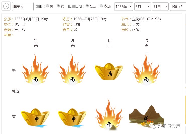 台湾大选在即,韩国瑜还有没有可能赢蔡英文? 图片4 台湾大选在即,韩国瑜还有没有可能赢蔡英文? 图片3