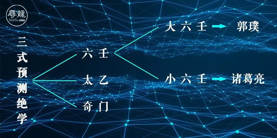揭秘风水大师掐指一算的秘密，让你也懂掐指一算 图片17