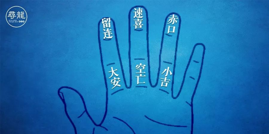 揭秘风水大师掐指一算的秘密，让你也懂掐指一算 图片23