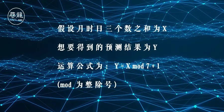 揭秘风水大师掐指一算的秘密，让你也懂掐指一算 图片25