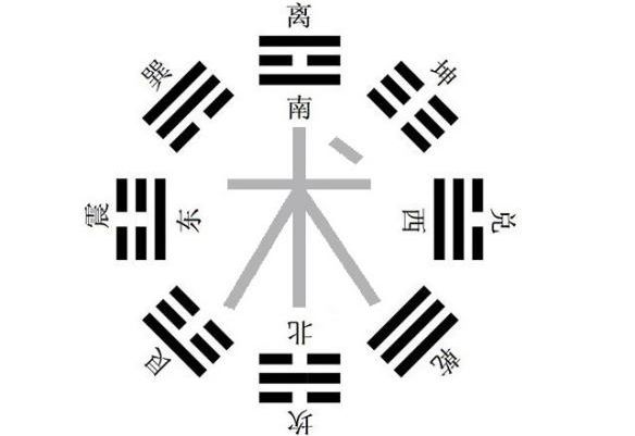 一个字就能解码你的人生，文字游戏隐藏命运信息 图片19