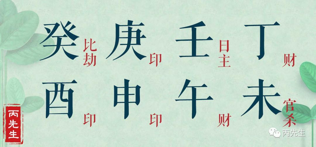 什么样的八字天生就容易得到女人的帮助 图片5