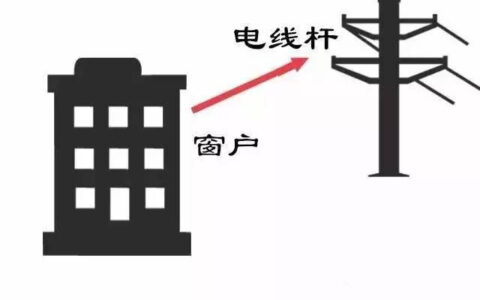 你家窗户装对了吗