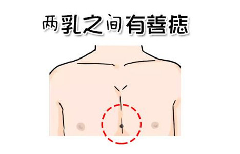 子女运佳的痣相特征 图片1