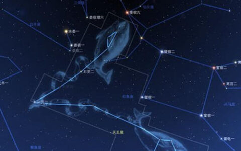十二星座的人生格言不可不知！