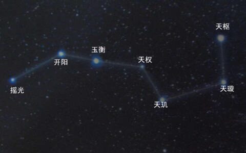 男人想和你分手，会有怎样表现？（北斗篇）