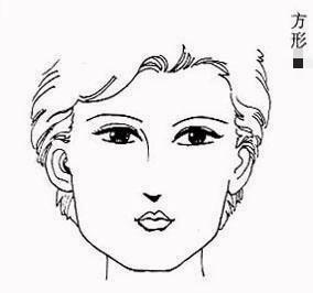 教你如何从面相来识人 图片3