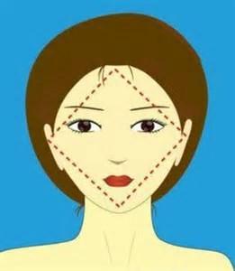教你如何从面相来识人 图片5