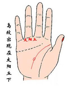 手相智慧线，怎么看智慧线有岛纹 图片11