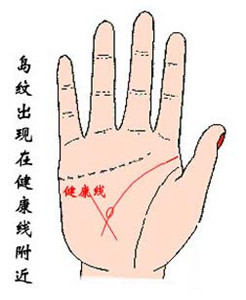 手相智慧线，怎么看智慧线有岛纹 图片15