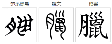 科普 | 农历十二月为何被称为腊月 图片3