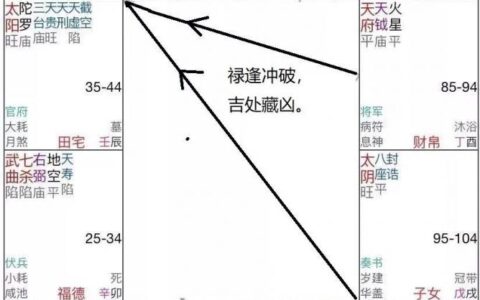 身居高位掌握大权，最后却被判刑的命例