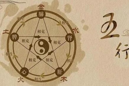 金木水火土五行查询表相生相克 图片13