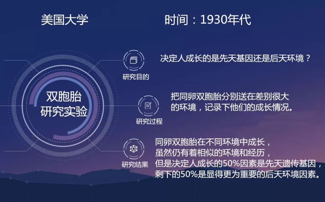 为什么双胞胎八字一样，命运却有所不同？ 图片17