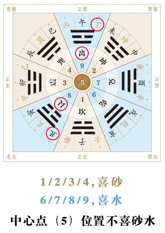 冬至 | 改变运气，从今天开始 图片3