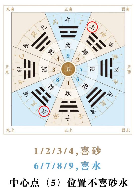 冬至 | 改变运气，从今天开始 图片17