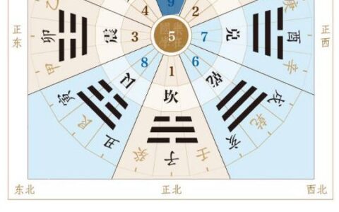 冬至 | 改变运气，从今天开始