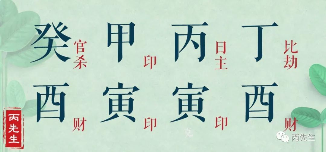 八字：学霸变学渣和学渣变学霸是什么样的体验 图片3