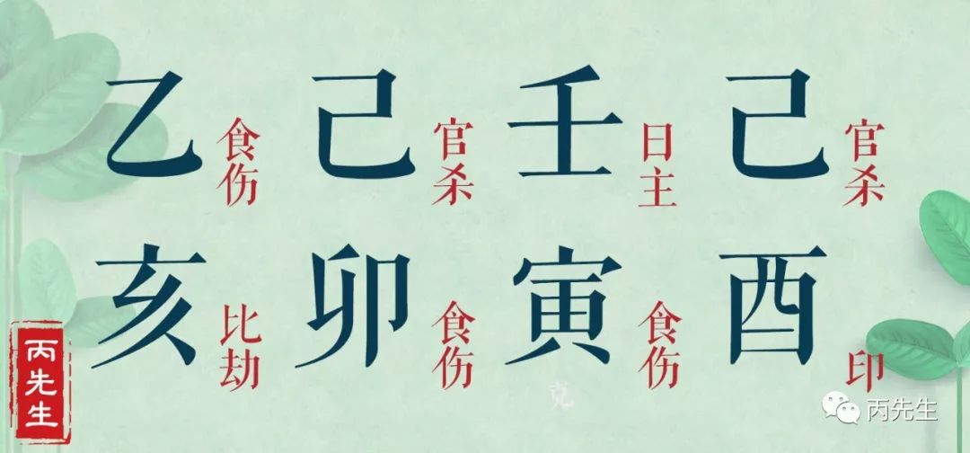 八字：学霸变学渣和学渣变学霸是什么样的体验 图片7