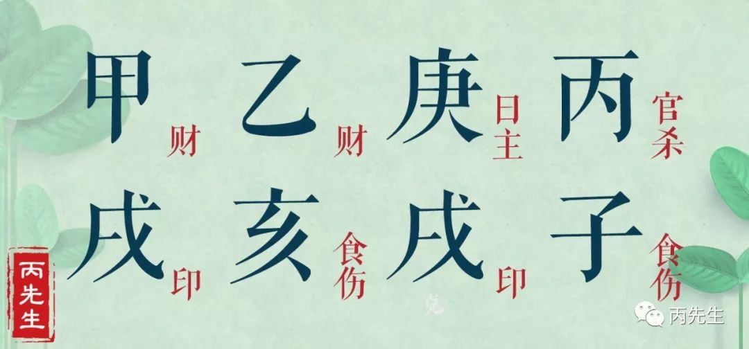 八字：学霸变学渣和学渣变学霸是什么样的体验 图片11